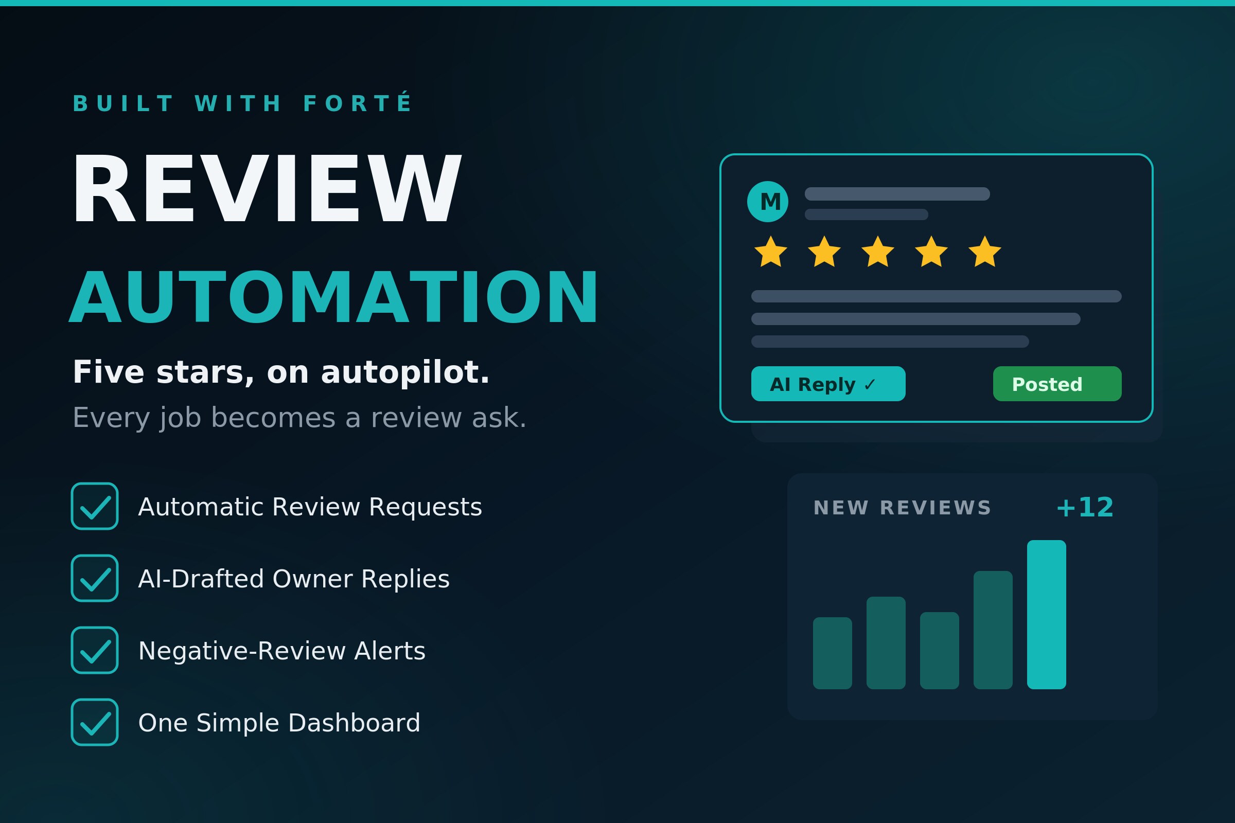 Review Automation — five stars on autopilot